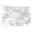 AIWA HVMX100 Circuit Diagrams AIWA HVMX100 Circuit Diagrams