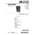 SONY BM-23 Service Manual SONY BM-23 Service Manual