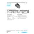 PHILIPS HR6321 Service Manual PHILIPS HR6321 Service Manual