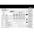 WHIRLPOOL TRKE 6960/6 Quick Start WHIRLPOOL TRKE 6960/6 Quick Start