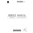 AIWA HSTX416 YJ Service Manual AIWA HSTX416 YJ Service Manual