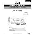 JVC RX6020VBK Service Manual JVC RX6020VBK Service Manual