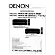 DENON PMA715R/RG Service Manual DENON PMA715R/RG Service Manual