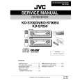 JVC KDS700GN Service Manual JVC KDS700GN Service Manual