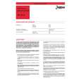 ZOPPAS PE110AC Owners Manual ZOPPAS PE110AC Owners Manual