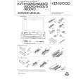 KENWOOD KVT910DVD Service Manual KENWOOD KVT910DVD Service Manual