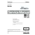 PHILIPS MDR260 Service Manual PHILIPS MDR260 Service Manual