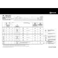 BAUKNECHT TRAS 6230 Owners Manual BAUKNECHT TRAS 6230 Owners Manual