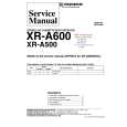 PIONEER XRA500EE Service Manual PIONEER XRA500EE Service Manual