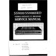 GRUNDIG 2000GIRD Service Manual GRUNDIG 2000GIRD Service Manual