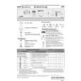 WHIRLPOOL GSFH 2984 WS Quick Start WHIRLPOOL GSFH 2984 WS Quick Start
