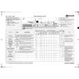 WHIRLPOOL WAK 8260 Quick Start WHIRLPOOL WAK 8260 Quick Start