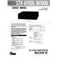 SONY STR-AV900 Service Manual SONY STR-AV900 Service Manual