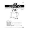 JVC AV21D31/PH Service Manual JVC AV21D31/PH Service Manual