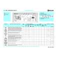 BAUKNECHT WAT SYMPHONY Owners Manual BAUKNECHT WAT SYMPHONY Owners Manual