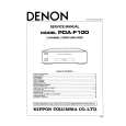 DENON POA-F100 Service Manual DENON POA-F100 Service Manual
