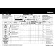 WHIRLPOOL WAK 7780 Quick Start WHIRLPOOL WAK 7780 Quick Start