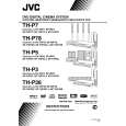 JVC TH-P3EE Owners Manual JVC TH-P3EE Owners Manual