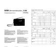 SABA RX 160 PLL Service Manual SABA RX 160 PLL Service Manual