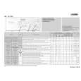 WHIRLPOOL EV 1296 Quick Start WHIRLPOOL EV 1296 Quick Start