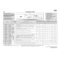 WHIRLPOOL AWO/D 1159 Quick Start WHIRLPOOL AWO/D 1159 Quick Start