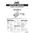 JVC GRAX841U Service Manual JVC GRAX841U Service Manual