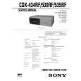 SONY CDX530RF Service Manual SONY CDX530RF Service Manual