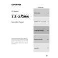 ONKYO TXSR800 Owners Manual ONKYO TXSR800 Owners Manual