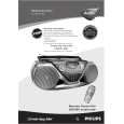 PHILIPS AZ1500 Owners Manual PHILIPS AZ1500 Owners Manual