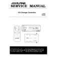 ALPINE CRM-1652RF Service Manual ALPINE CRM-1652RF Service Manual