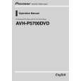 PIONEER AVH-P5700DVD Owners Manual PIONEER AVH-P5700DVD Owners Manual