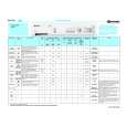 BAUKNECHT WA 5741-NL Quick Start BAUKNECHT WA 5741-NL Quick Start