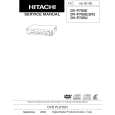 HITACHI DVP705E Service Manual HITACHI DVP705E Service Manual