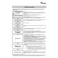 WHIRLPOOL AWZ 8000 PRO Quick Start WHIRLPOOL AWZ 8000 PRO Quick Start