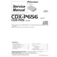 PIONEER CDX-P25/XN/EW Service Manual PIONEER CDX-P25/XN/EW Service Manual