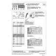 ITT IFB290 Service Manual ITT IFB290 Service Manual