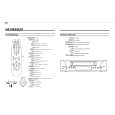 PHILIPS SB205/02 Owners Manual PHILIPS SB205/02 Owners Manual