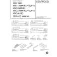 KENWOOD KRC281RG Service Manual KENWOOD KRC281RG Service Manual