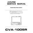 ALPINE CVA1005R Service Manual ALPINE CVA1005R Service Manual