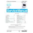 PHILIPS 202P00C Service Manual PHILIPS 202P00C Service Manual