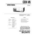SONY CDXV6 Service Manual SONY CDXV6 Service Manual