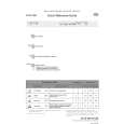 WHIRLPOOL GVW 950 ONY/P01 Quick Start WHIRLPOOL GVW 950 ONY/P01 Quick Start