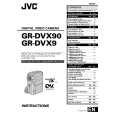 JVC GR-DVX90A Owners Manual JVC GR-DVX90A Owners Manual