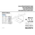 SONY VGNS72PB Service Manual SONY VGNS72PB Service Manual