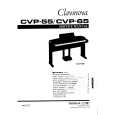 YAMAHA CVP55 Service Manual YAMAHA CVP55 Service Manual