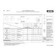 WHIRLPOOL ASC 16 IG Quick Start WHIRLPOOL ASC 16 IG Quick Start