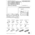 KENWOOD KVT715DVD Service Manual KENWOOD KVT715DVD Service Manual