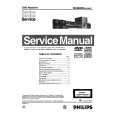 PHILIPS MX3660D Service Manual PHILIPS MX3660D Service Manual