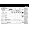 BAUKNECHT TRKK 6855 Quick Start BAUKNECHT TRKK 6855 Quick Start