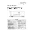 ONKYO TXSV828THX Owners Manual ONKYO TXSV828THX Owners Manual